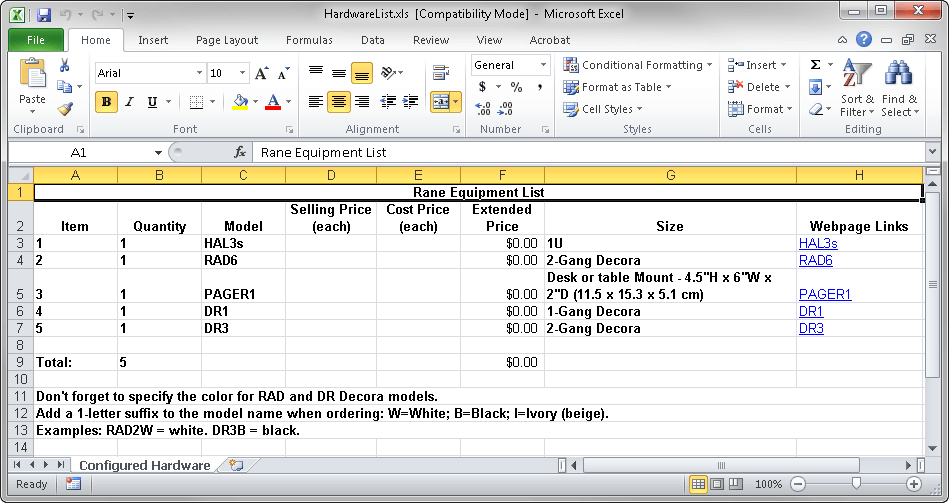 Halogen Generated List