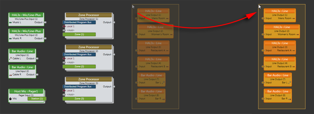 Move processing blocks