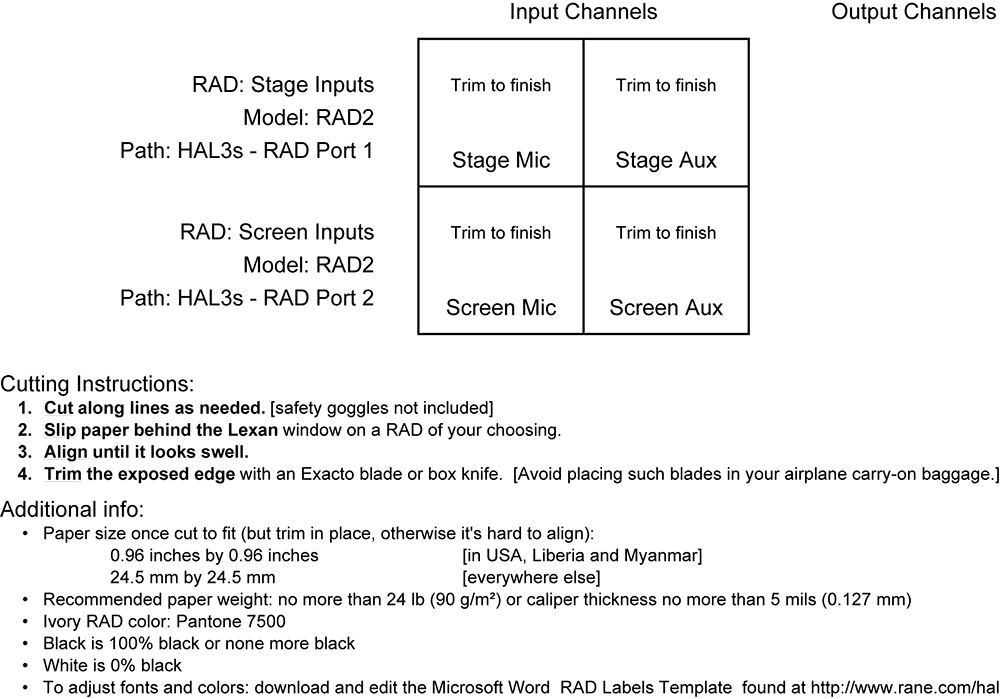 Device labels for RADs