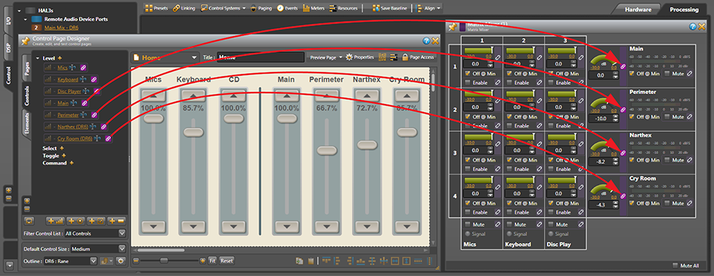 Link all outputs to levels