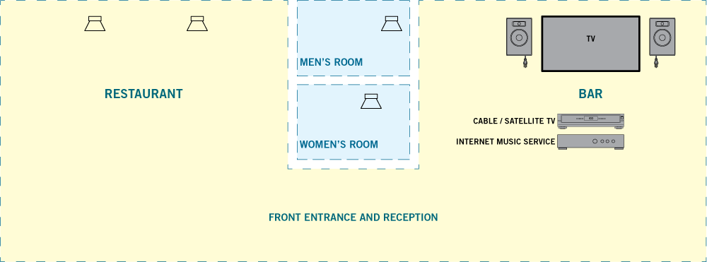 Restaurant and Bar floor plan