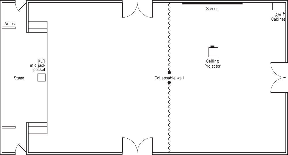 Auditorium floor plan
