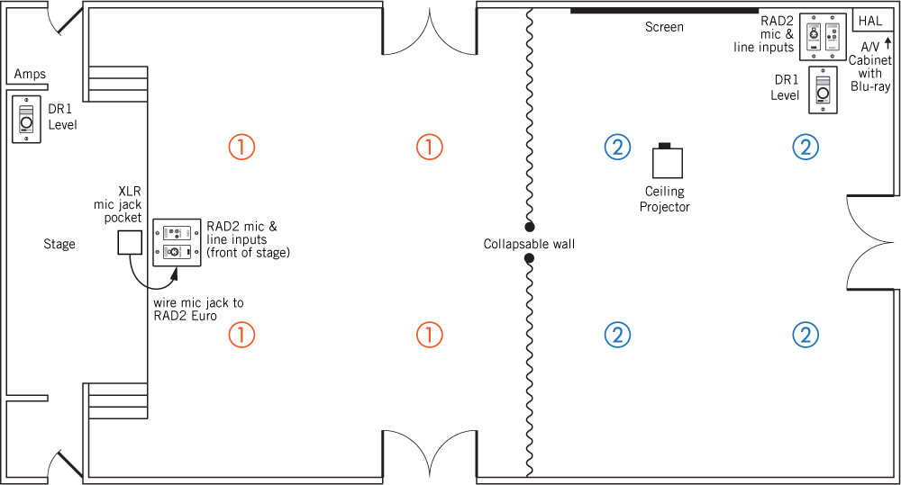 School floor plan with sound