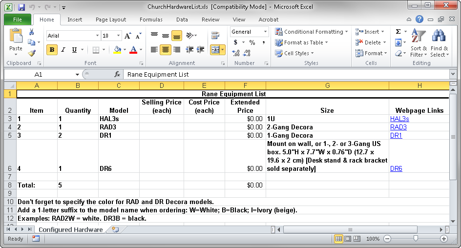 Halogen Generated List