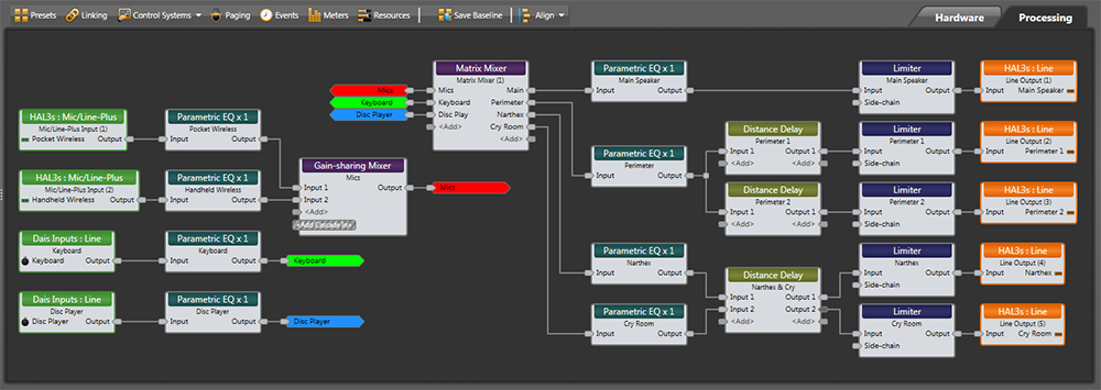 Wire tags in processing map