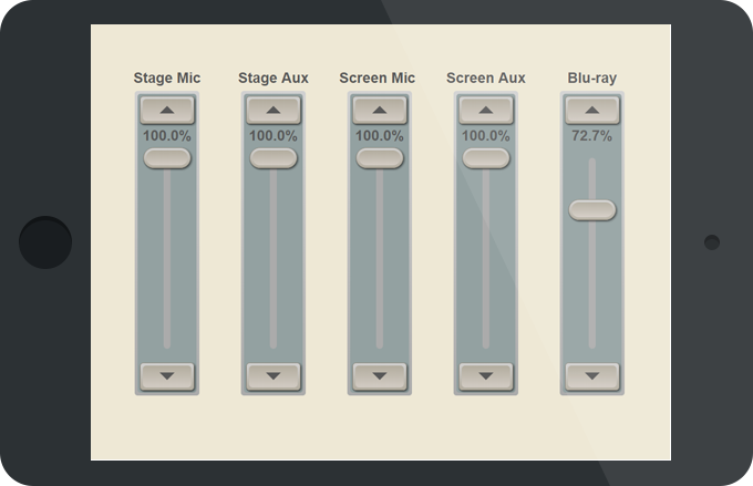 School iPad source controls