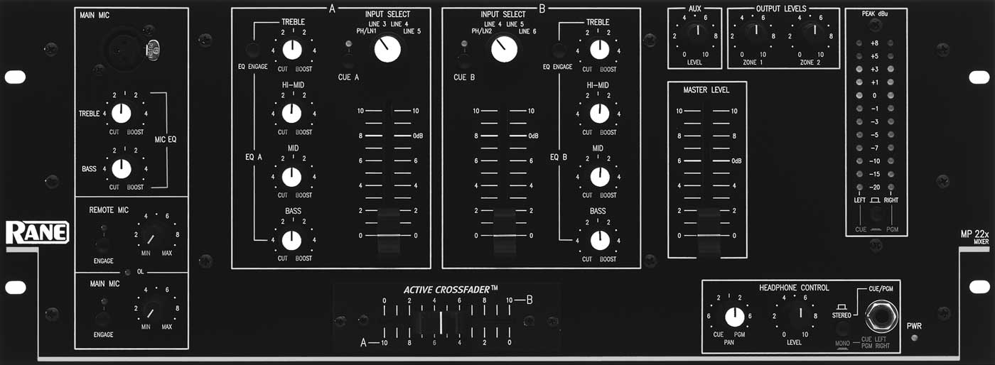 Legacy DJ Mixer Mausoleum