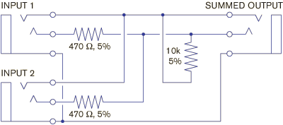 Unbalanced Summing Box