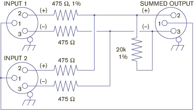 Balanced summing box using XLR connectors