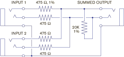 Balanced summing box using 1/4" TRS connectors