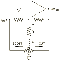 Active LC equalizer based on Baxandall negative feedback tone control circuit