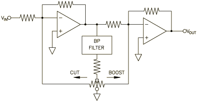 First commercially available 1 /3-octave constant-Q graphic equalizer circuit