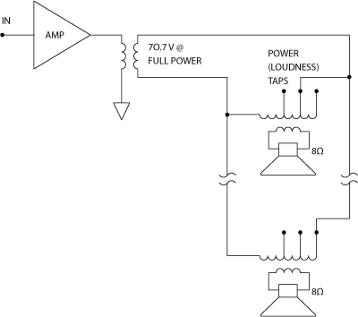 70.7V Transformer-Coupled Constant-Voltage Distribution System