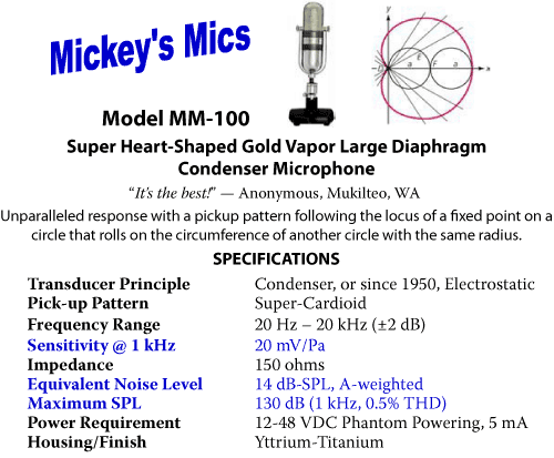 Mickey's Mics Ad