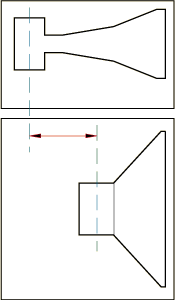 Driver Displacement