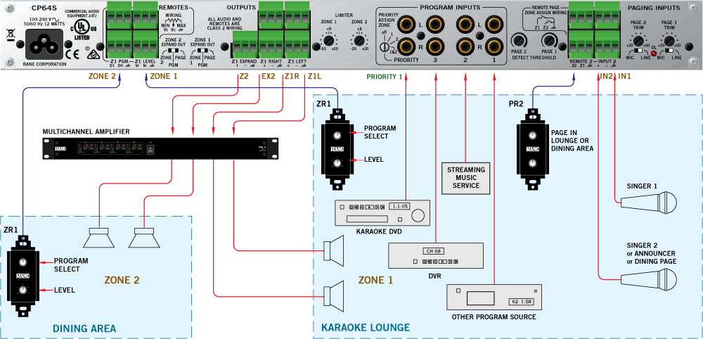 CP64S Karaoke Bar Sound System