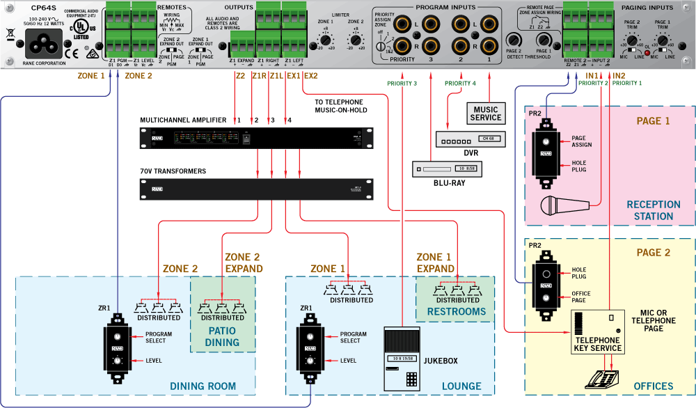 CP64S restaurant and bar sound system