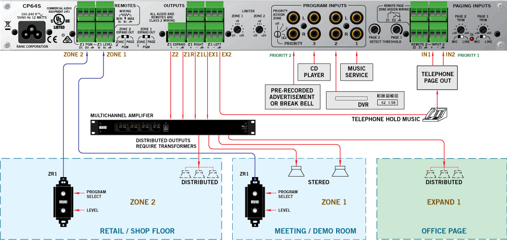 CP64S retail sound system