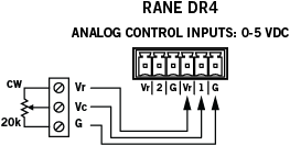 DR4 Analog Inputs