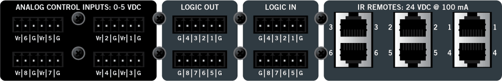 DR4 Logic I/O