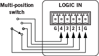 DR4 Multiposition Switch