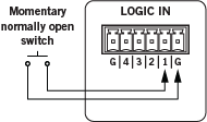 DR4 Open Switch