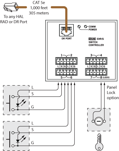 DR5 Wiring