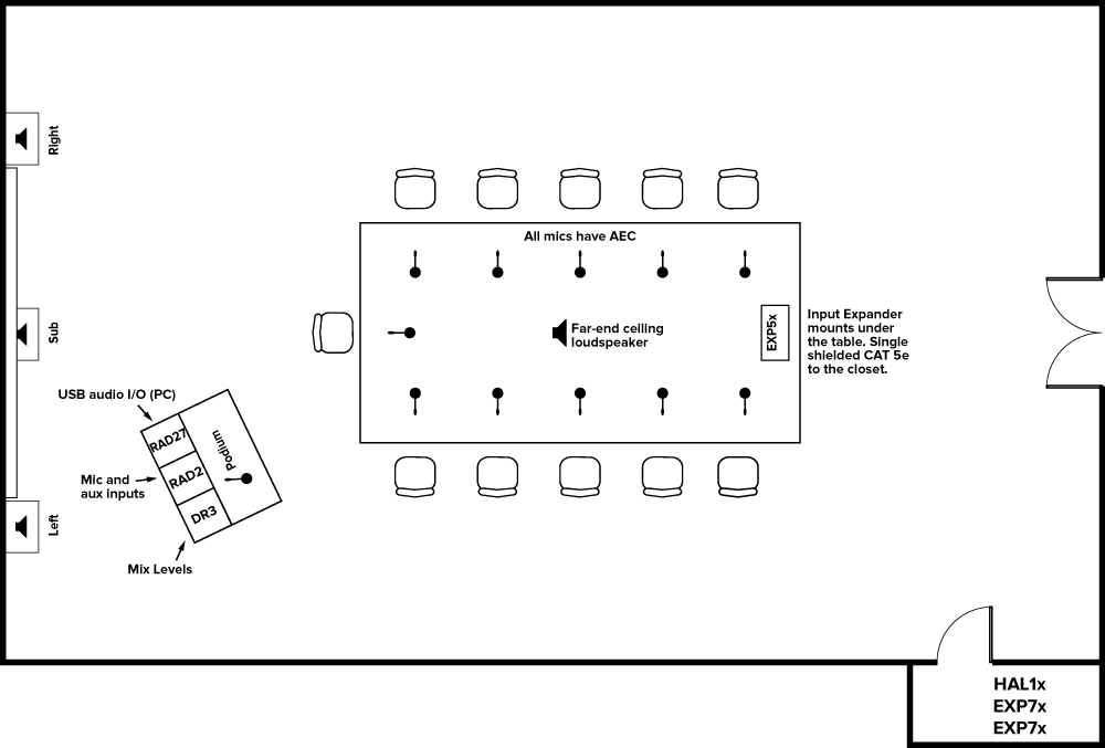 Conference Room Sound System Floor Plan