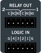 HAL1x Logic Inputs
