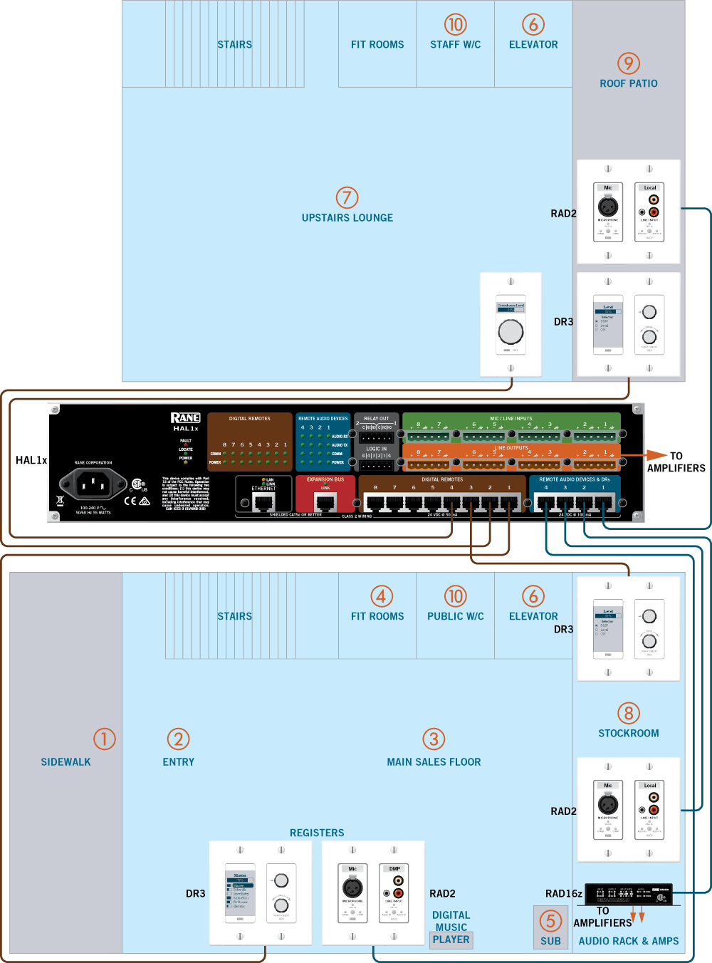 Retail 2-story sound system floor plan