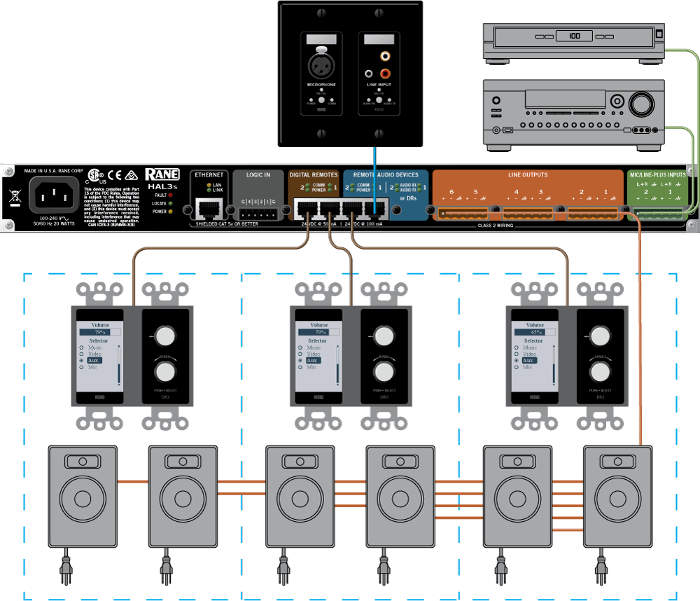 HAL3s Background Music Example System