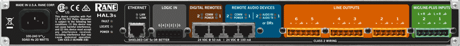 HAL3s Multiprocessor