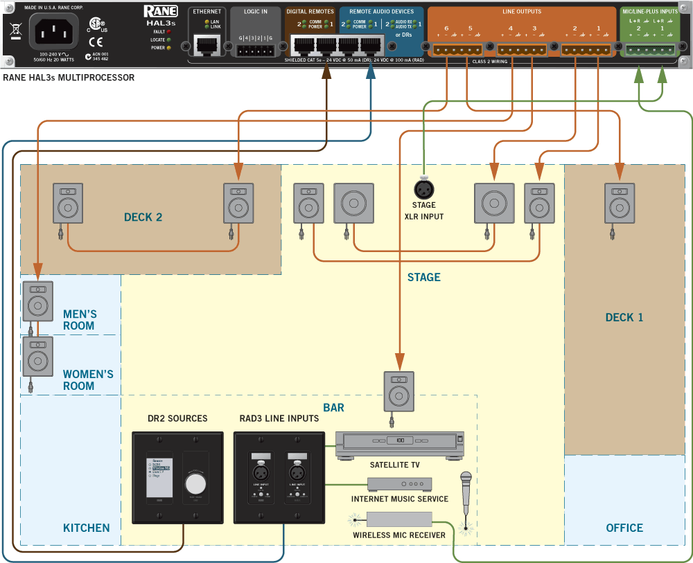 Tavern audio sound system