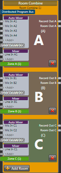 Halogen Room Combine Add Inputs and Rooms