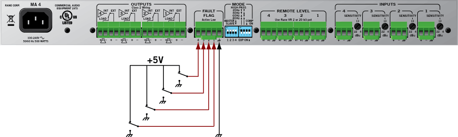 MA4 Fault Reporting