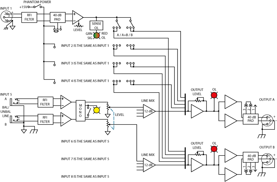 MLM82S block diagram