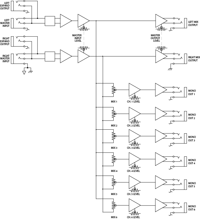 2 In/6+ Out Splitter/Distribution Amp