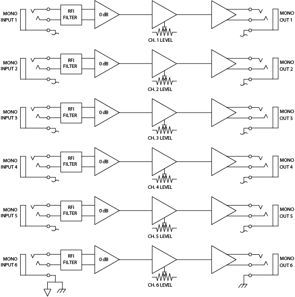 6 In/6 Out Buffer Amplifier