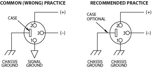 Recommended chassis ground