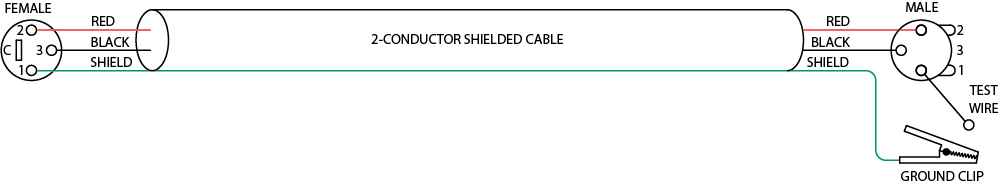 Balanced audio test cable