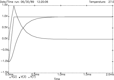 1st-order transient response