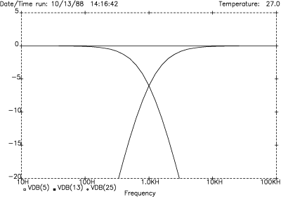 LR-2 amplitude response