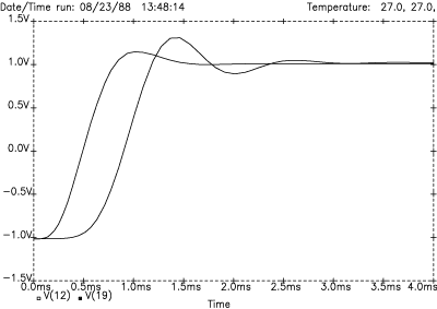 LR-4 and LR-8 transient response