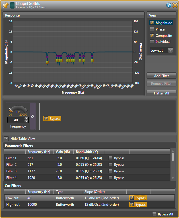 Halogen Parametric with Narrow-Band Filters