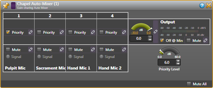 Halogen Gain-Sharing Auto-Mixer Block