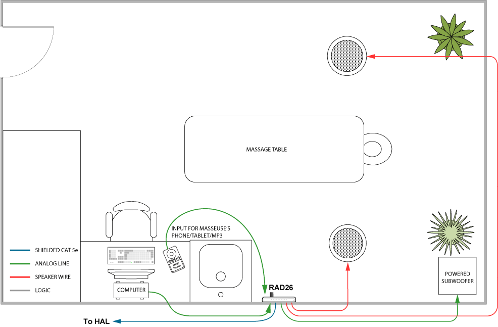 Background music sound system