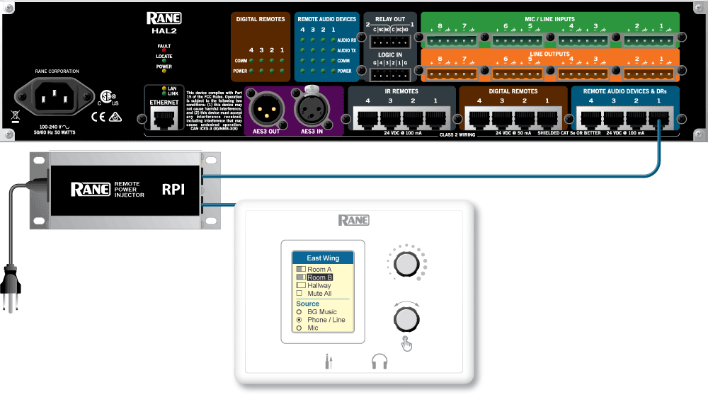 RAD26 and RPI power supply