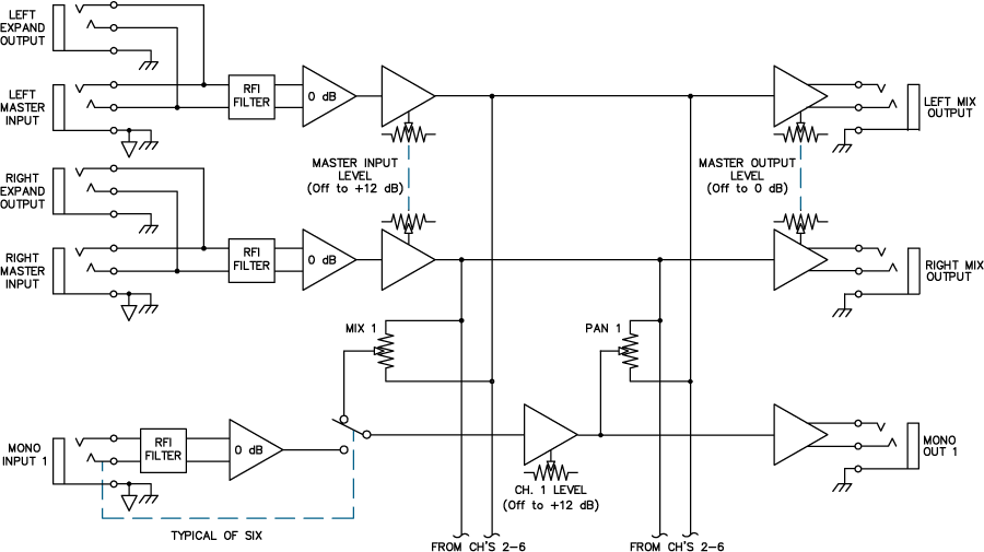 SM26S Block Diagram