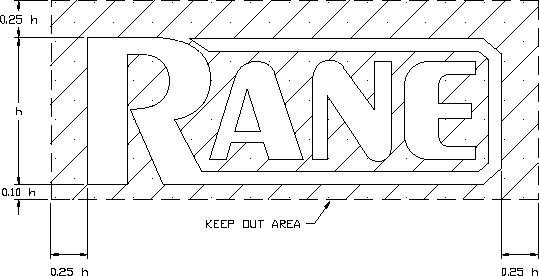 Rane logo